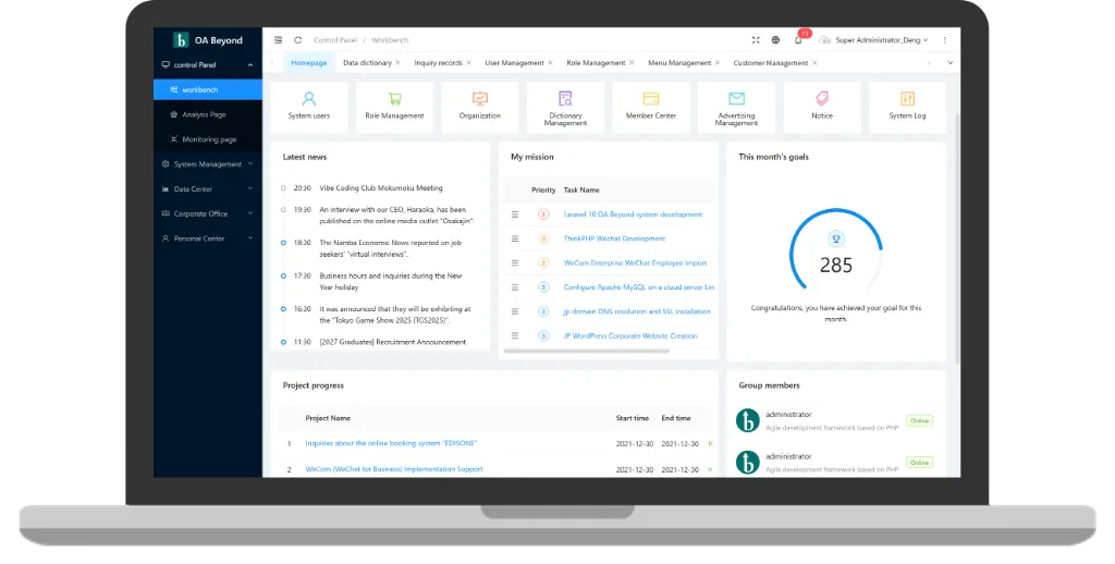 Semi-customizable Cloud Business System
